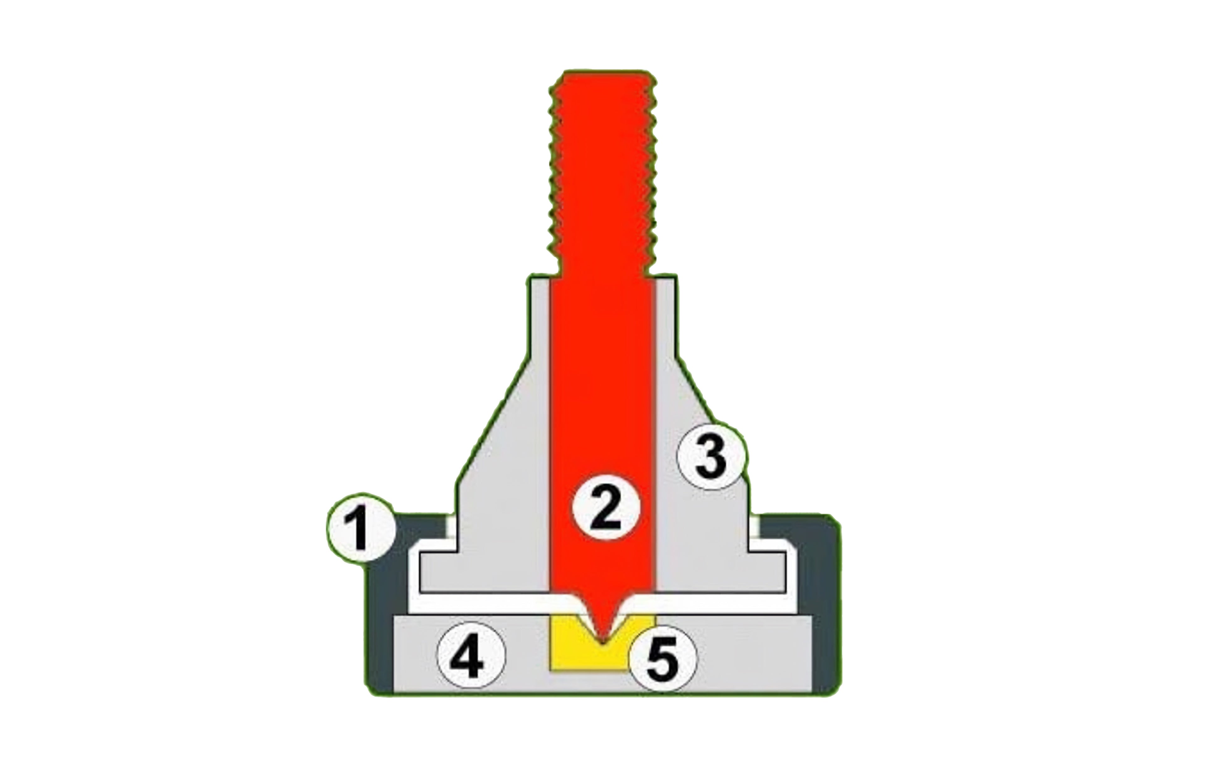 SEAS SoundCare Spikes